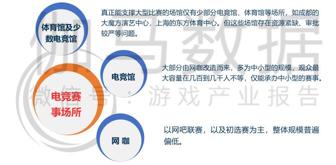  电竞裁判系统优化，公平竞赛环境获广泛认可