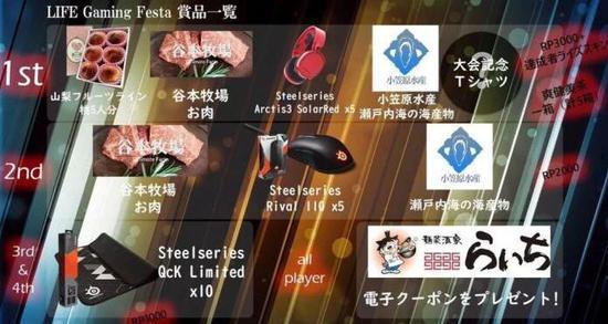  电竞赛事奖金飙升，职业选手身价水涨船高显