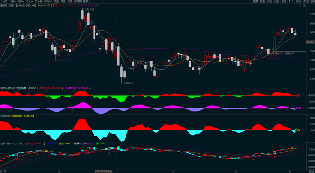  裁判判罚引争议，赛后复盘聚焦热点